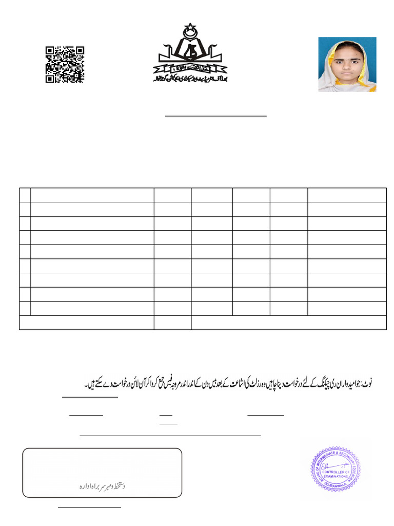 Result Card | PDF | Educational Stages
