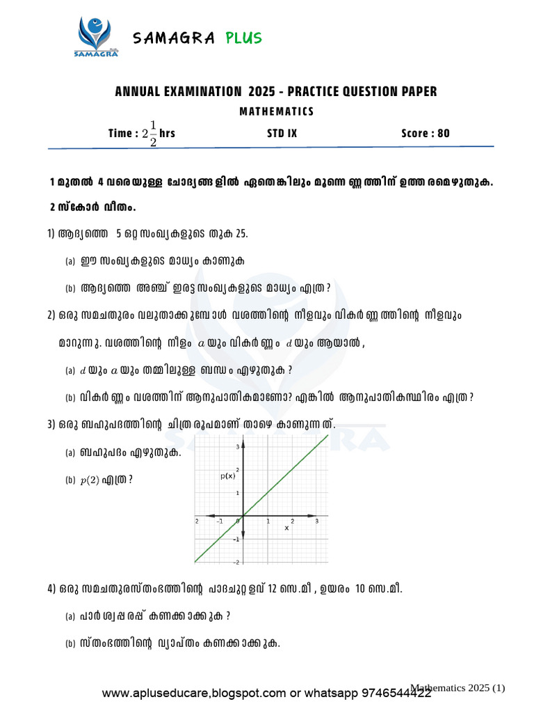 A+ Blog-std-9-Annual Exam Question Paper and Answer Keys-Mathematics ...