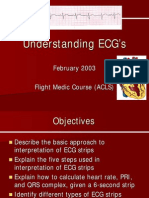 6072532 ECG Interpretation