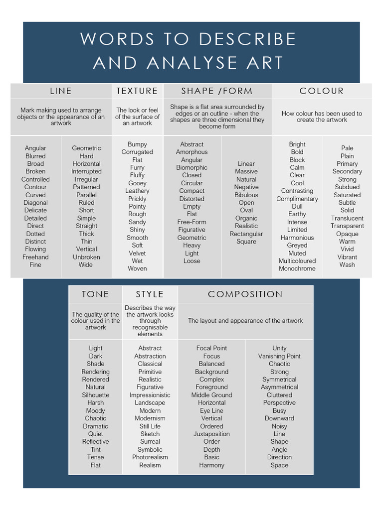 Useful Words To Describe and Analyse Art | PDF | Composition (Visual Arts)