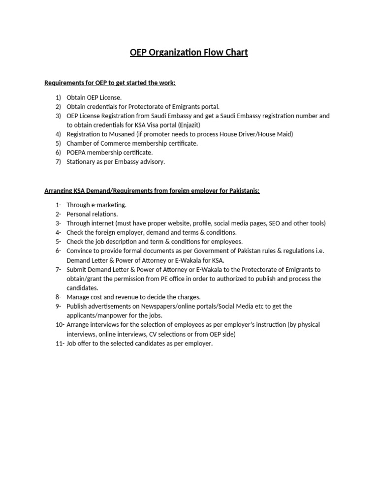 OEP Organization Flow Chart | PDF
