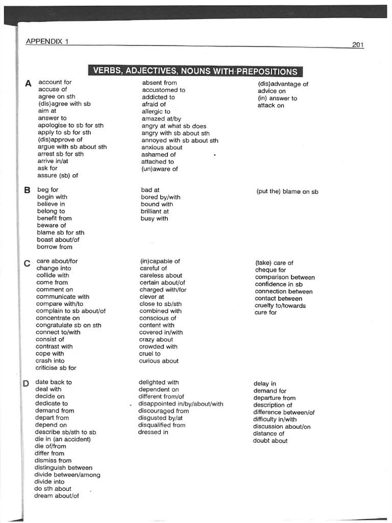 Word List | PDF