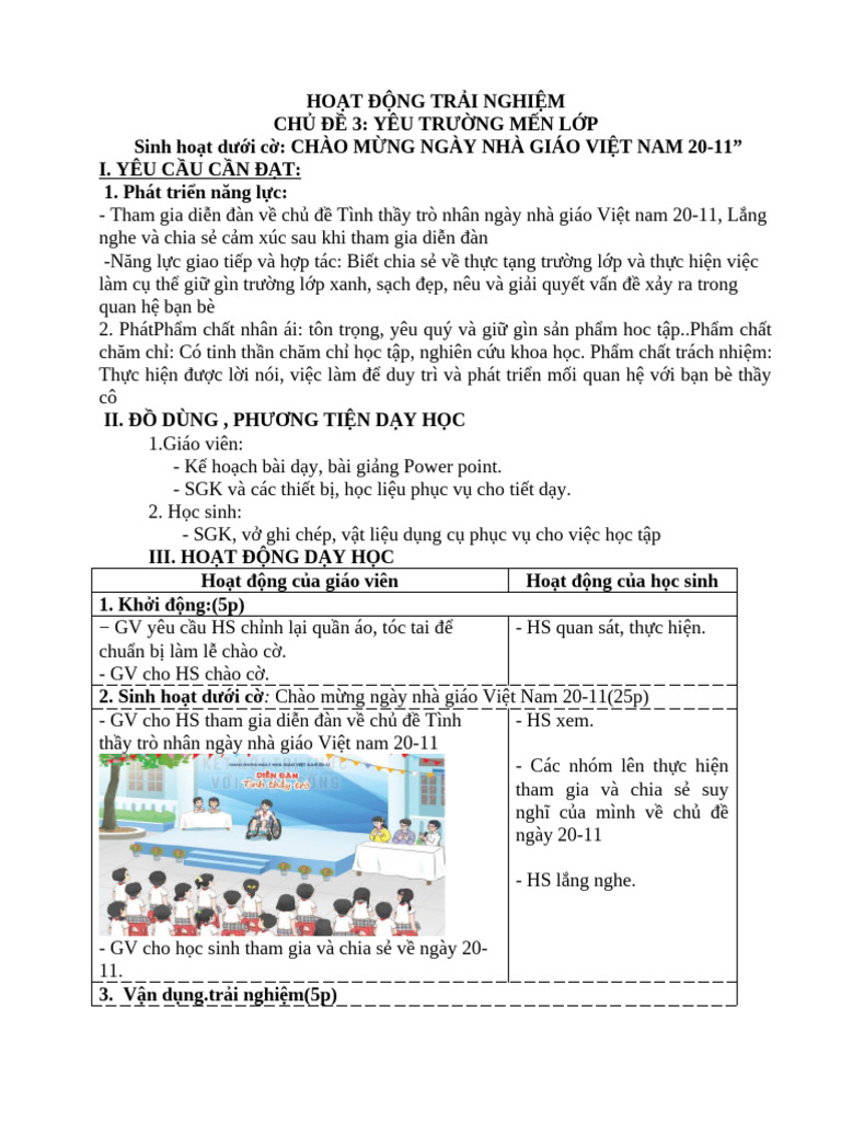 KNTT Tuan 12 Chu de 3 Yeu Truong Men Lop | PDF