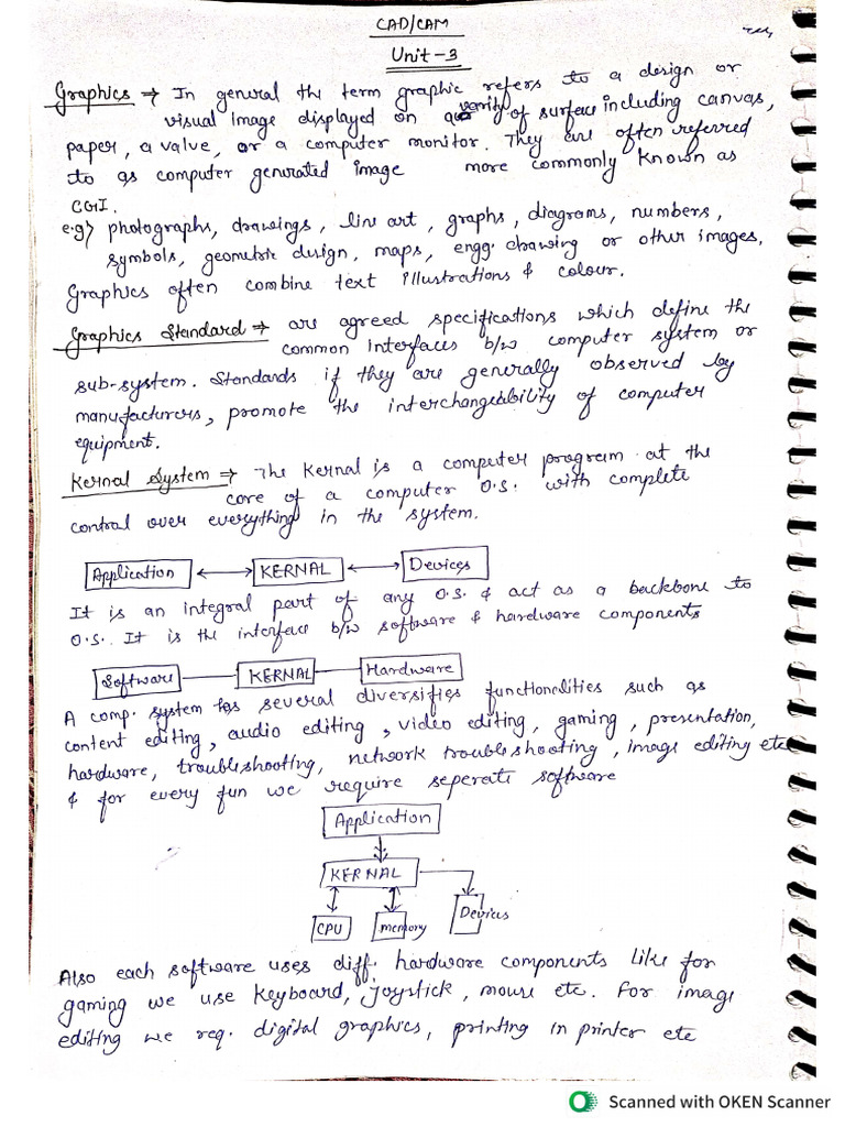 Cad | PDF