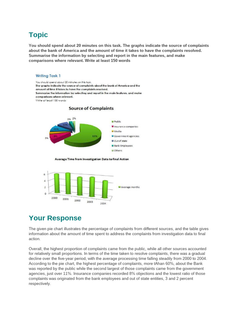 Date 2026-03-08 Time 22 00 IELTS Writing Task 1 (Academic) Score 7 ...