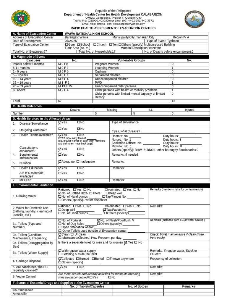 Wawa Rapid Health Assessment in Evacuation Centers | PDF | Toilet ...