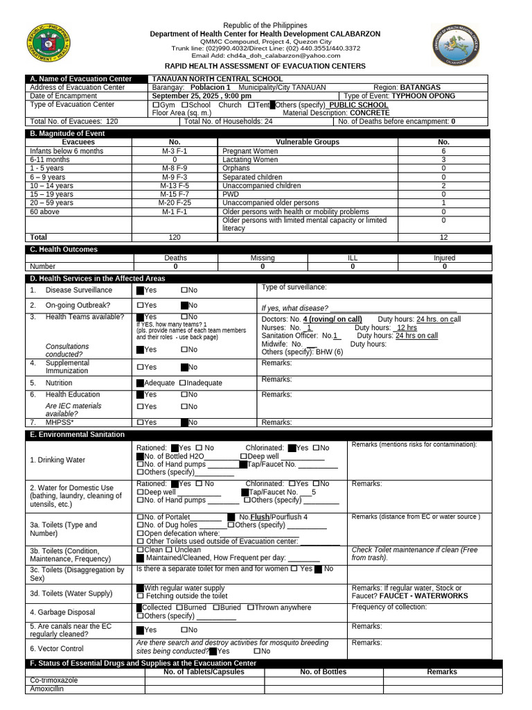 TNCS TYPHOON OPONG Rapid Health Assessment in Evacuation Center | PDF ...