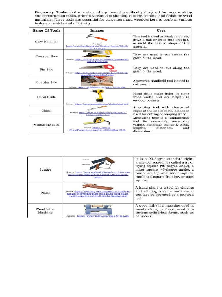 TOOLS-4TH-PT-1 | PDF