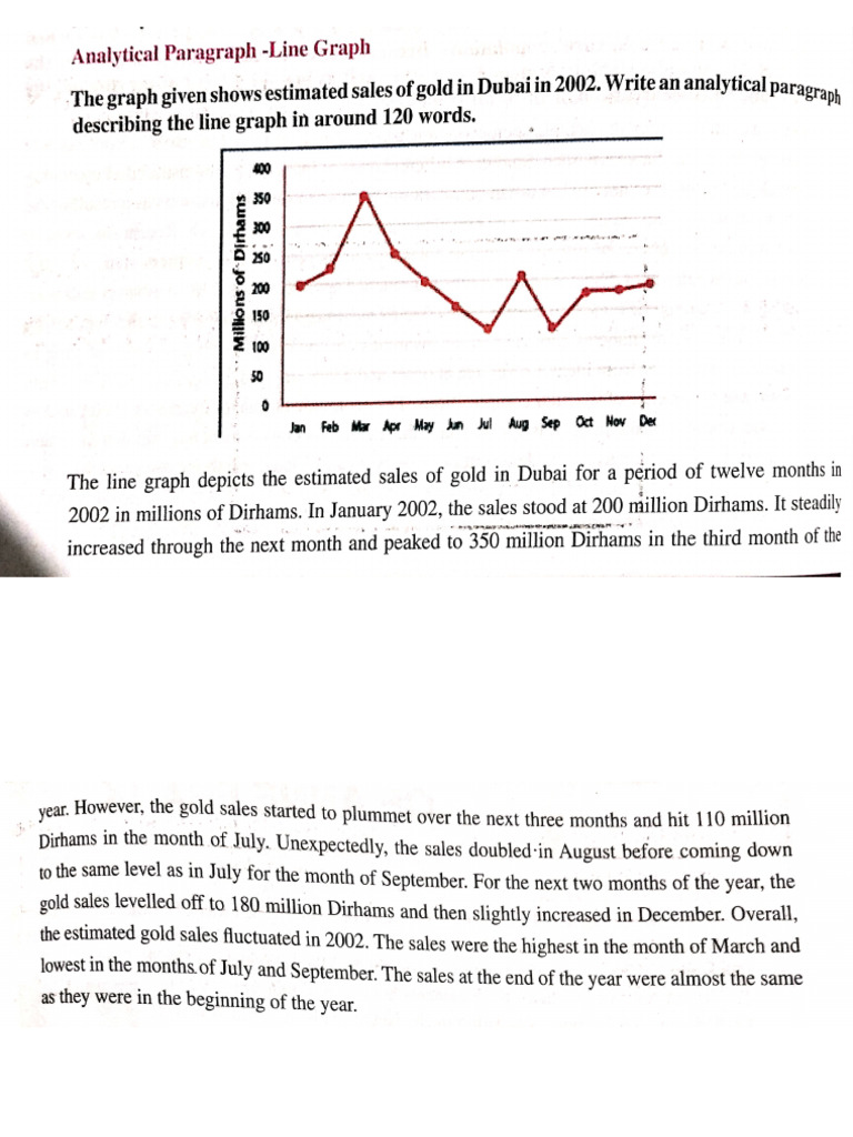 Analytical Paragraph (Line Graph...... | PDF