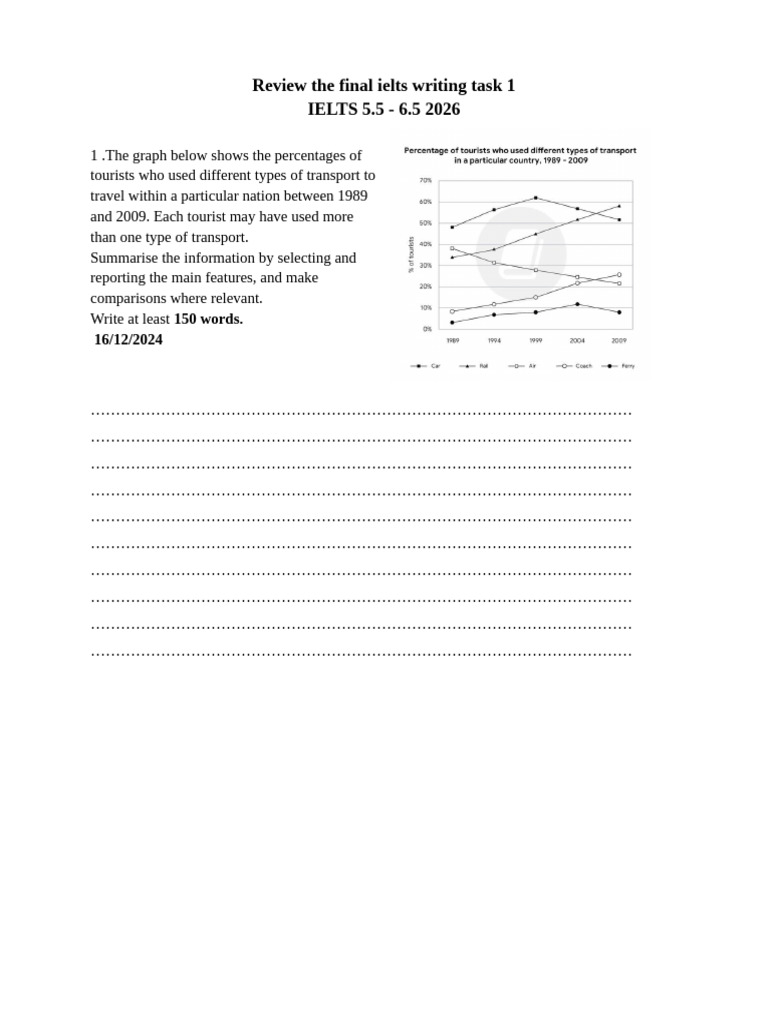 Review The Final Ielts Writing Task 1 | PDF | Chess Theory | Chess