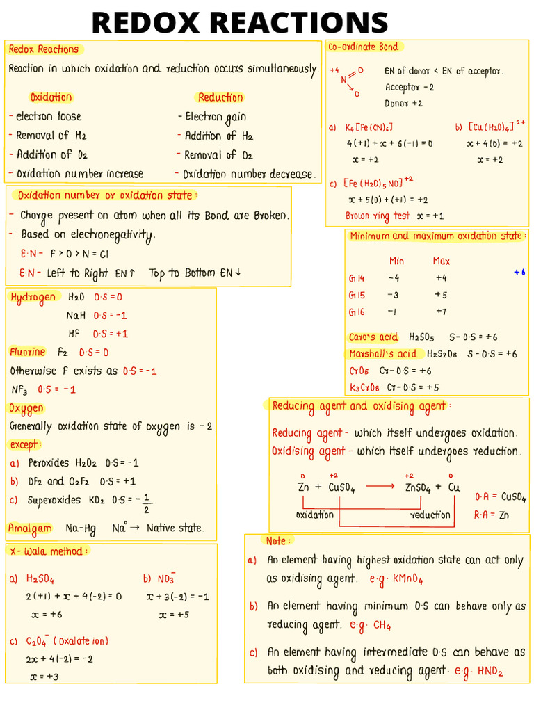 Redox Reactions-Let's Revise | PDF | Redox | Sets Of Chemical Elements