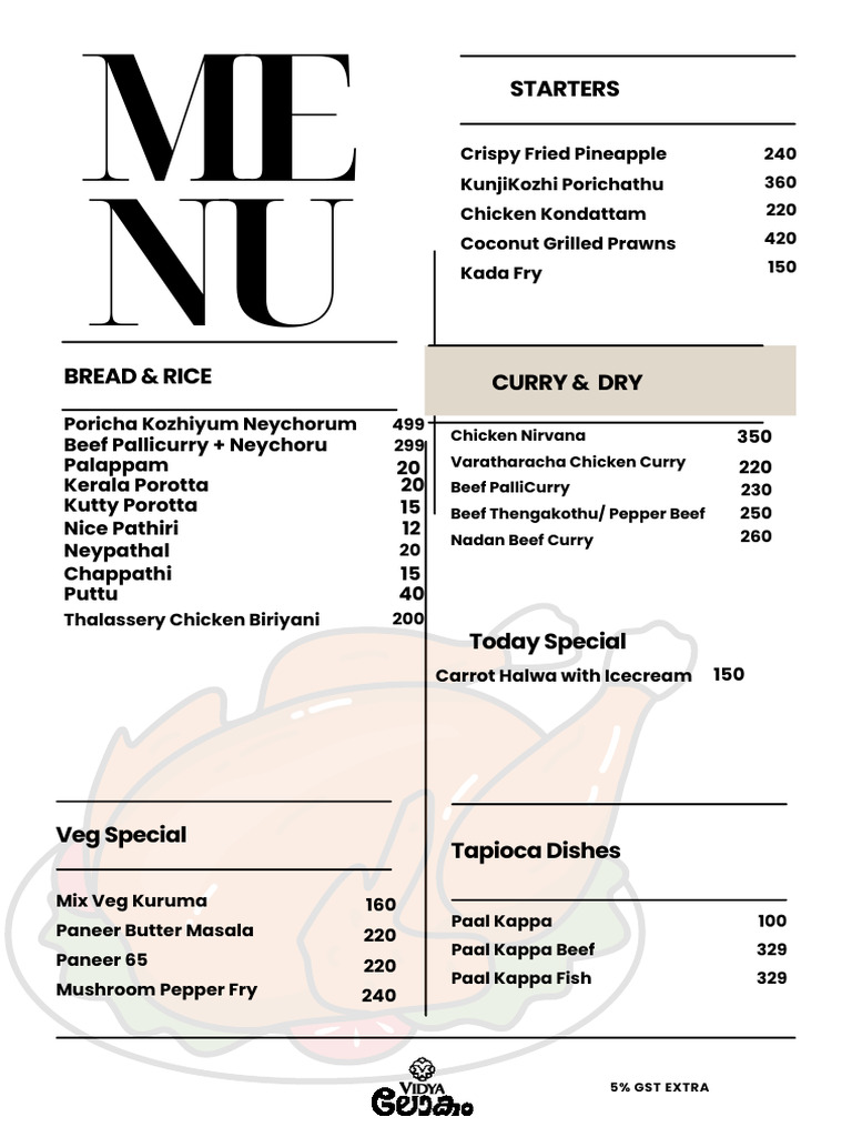 Vidya Lokam Menu-1 | PDF