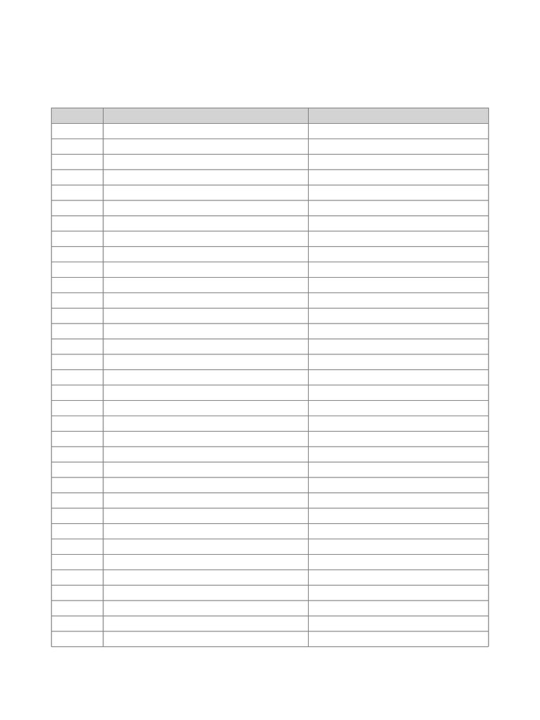 196 Countries Capitals Numbered | PDF
