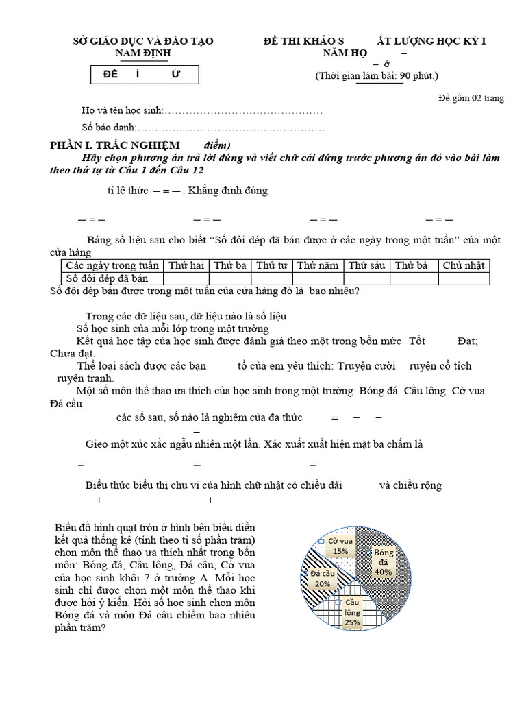 De Thi Hoc Ky 2 Toan 7 Nam 2022 2023 So GDDT Nam Dinh | PDF