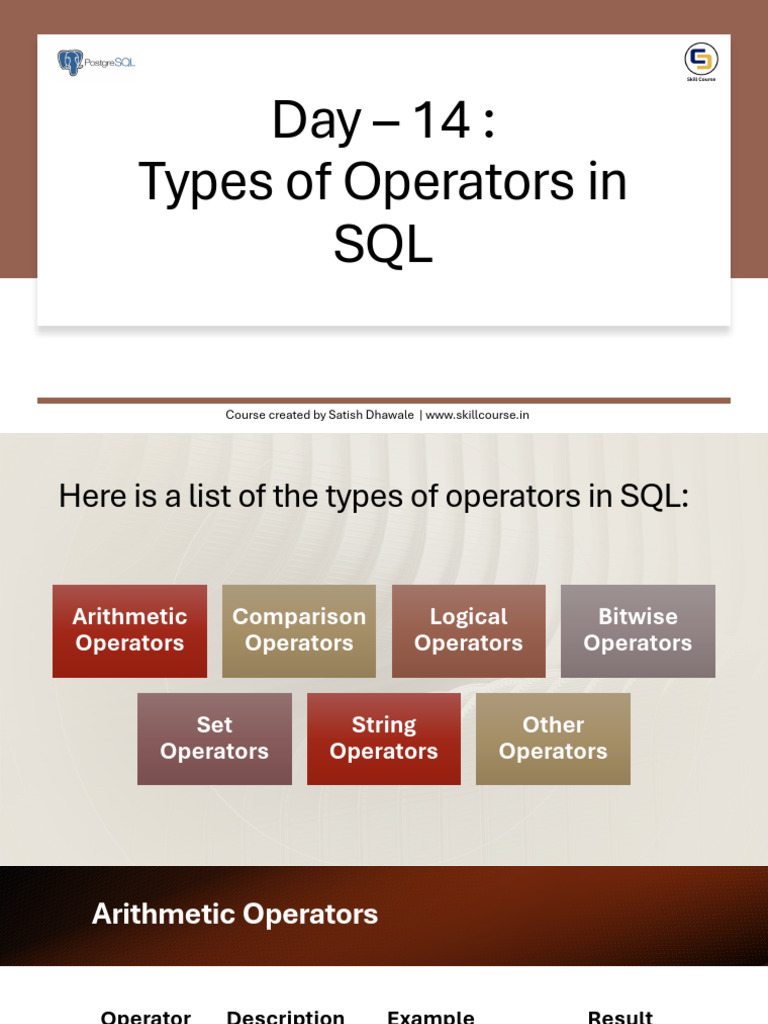 Day - 14 - SQL - Types of Operators in SQL | PDF