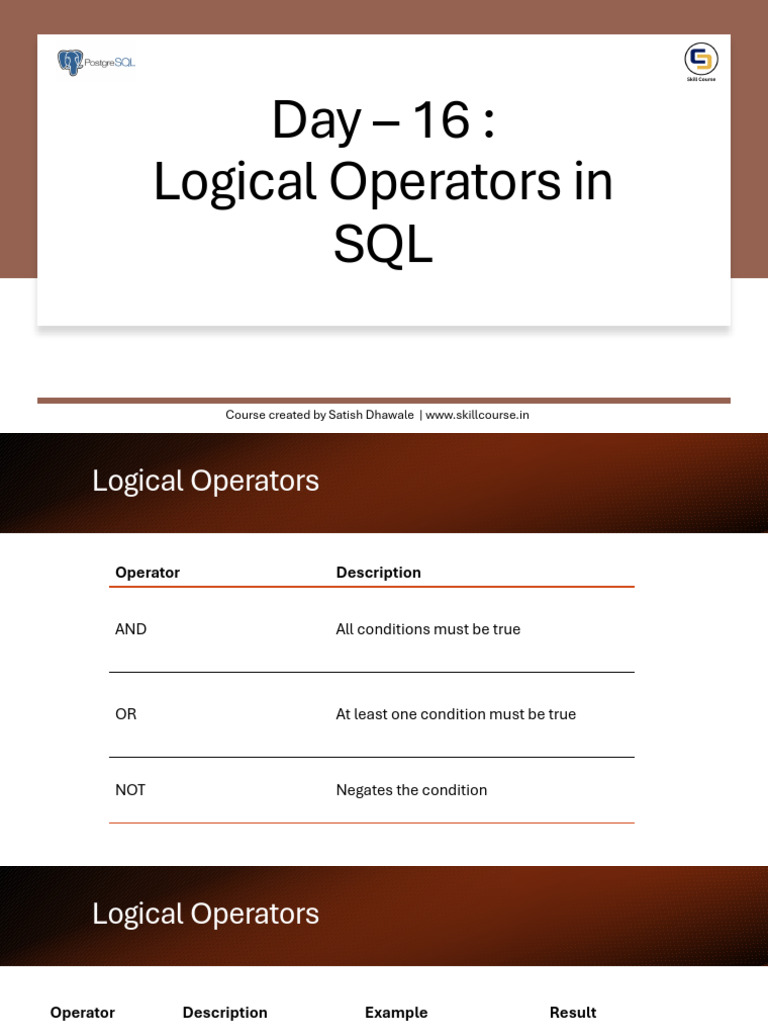 Day - 16 - SQL - Use of Logical Operators in SQL | PDF