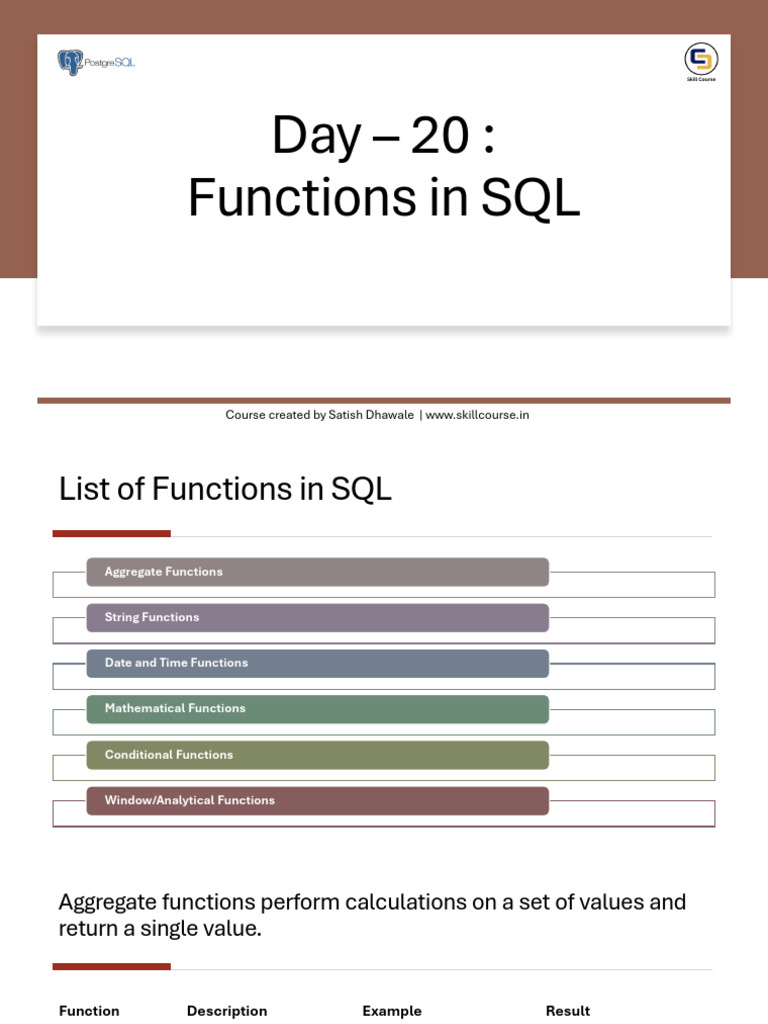 Day - 20 - SQL - Functions in SQL | PDF