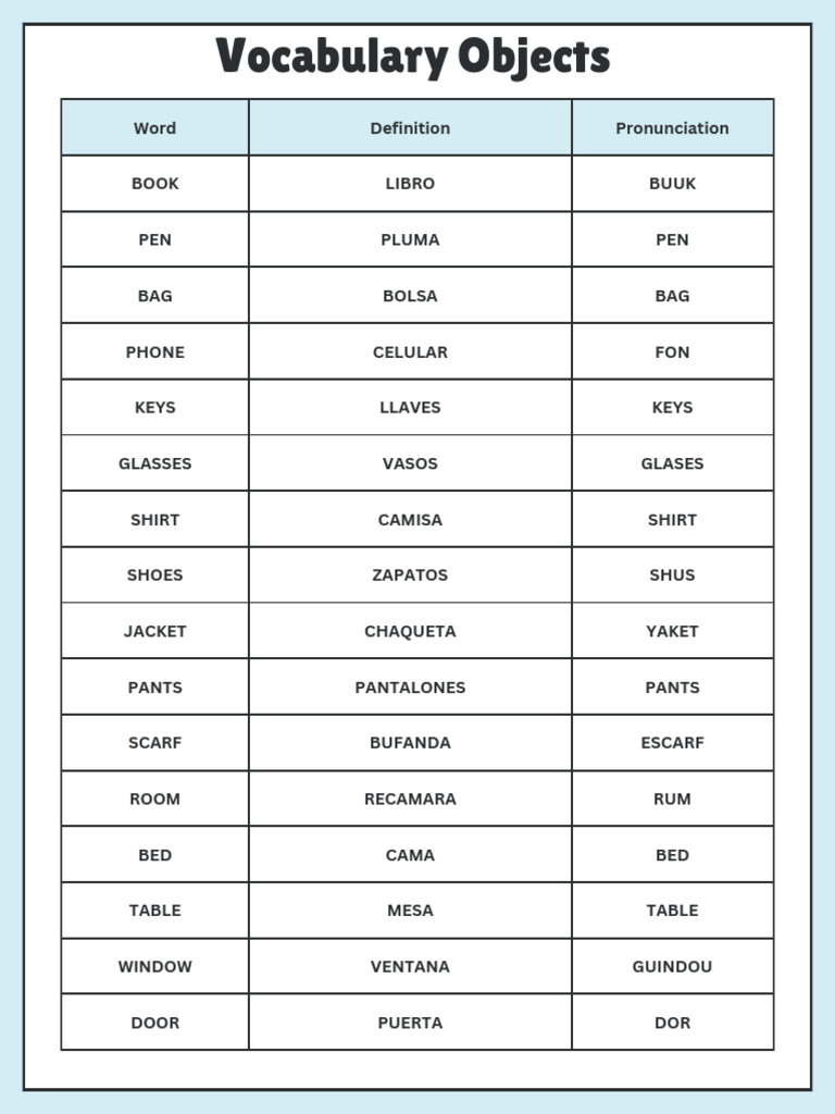 Vocabulary Daily Routines | PDF