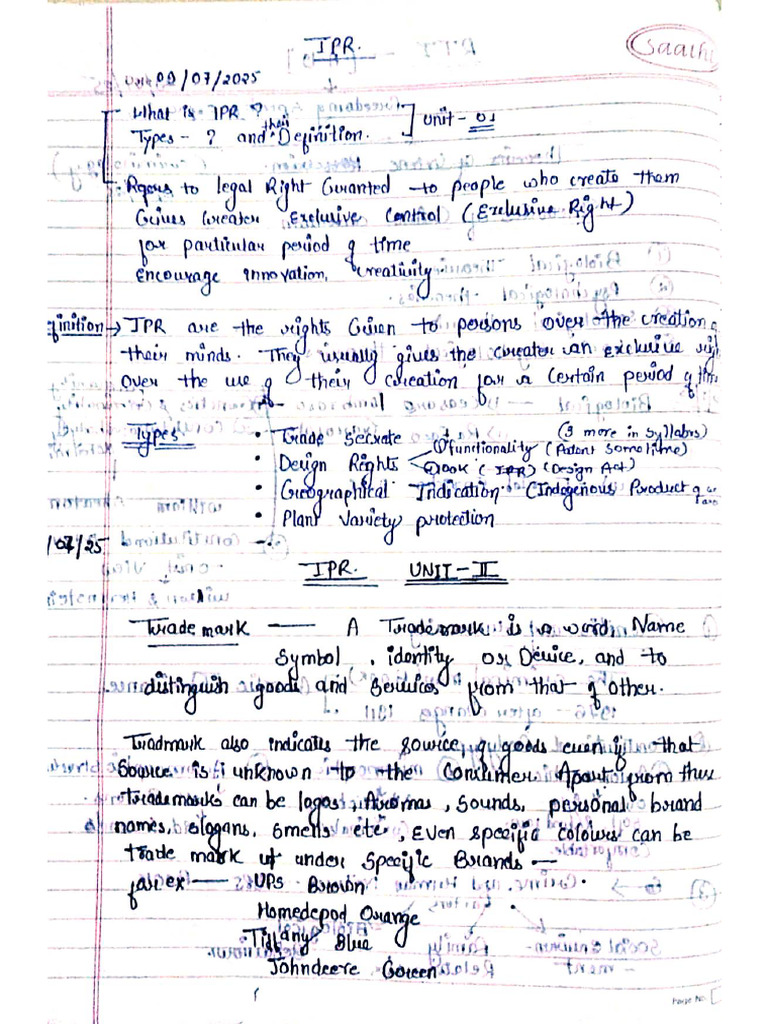 IPR Notes | PDF