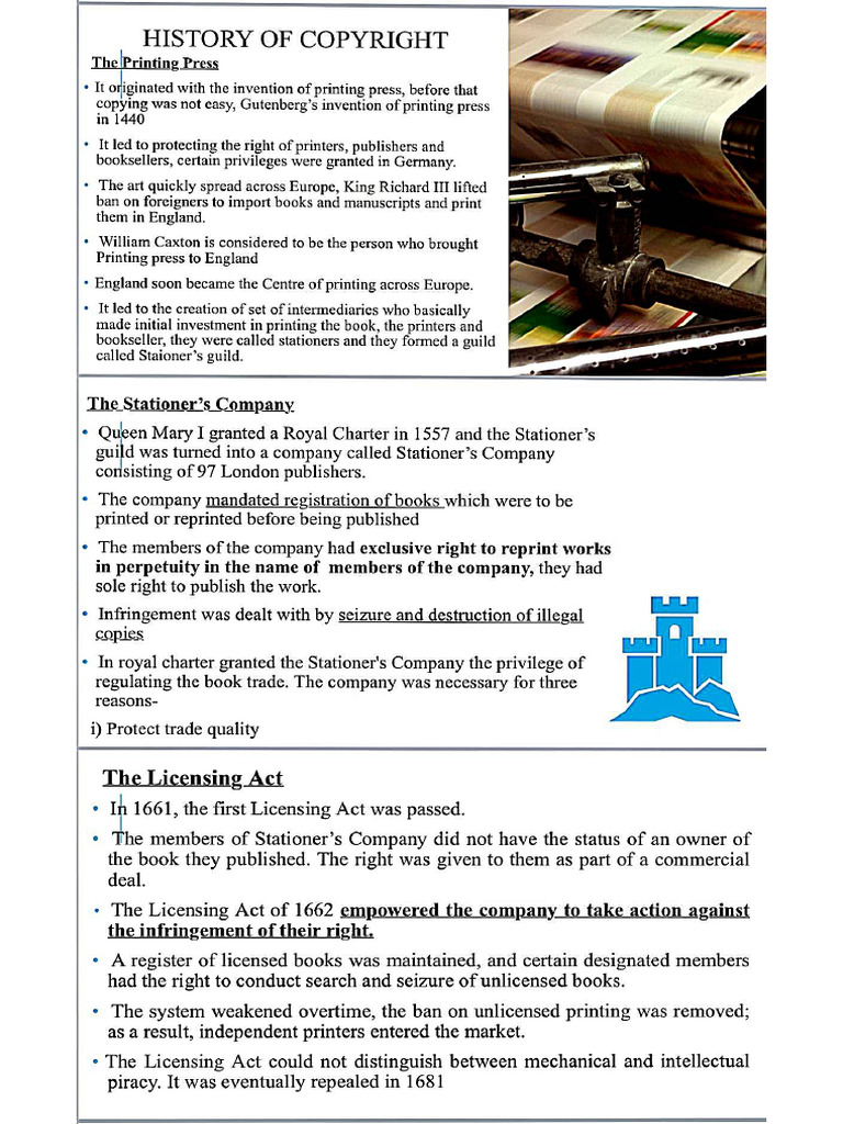 History of Copyright | PDF