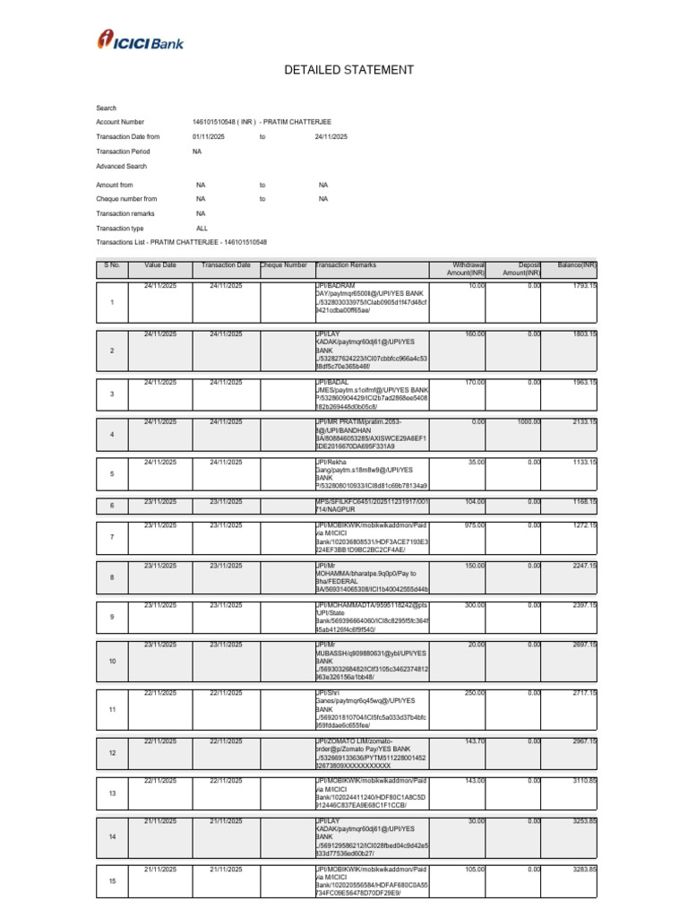 Detailed Statement | PDF