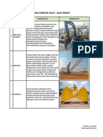 Jenis Alat Berat Dan Fungsinya