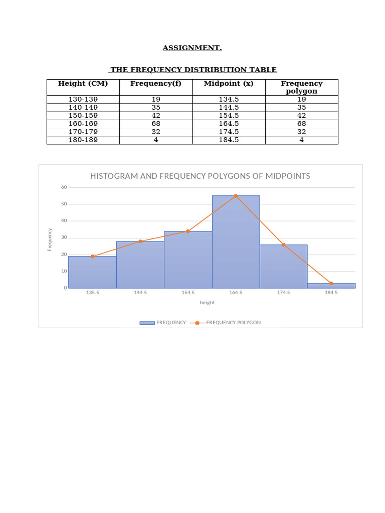 Assignment 3 1 | PDF