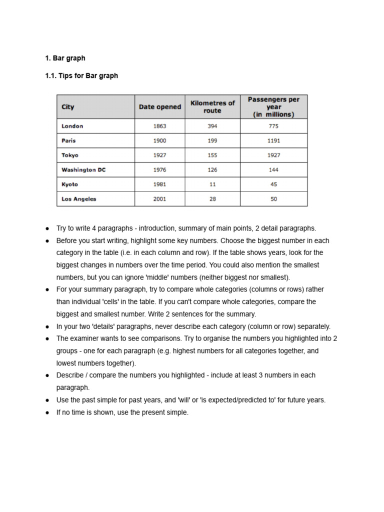 IELTS Writing Task 1 - Table | PDF