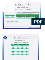 Ar Condicionador - Calculo Pratico