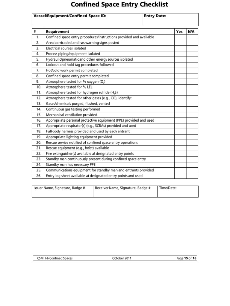 Confined Space Checklist New | PDF