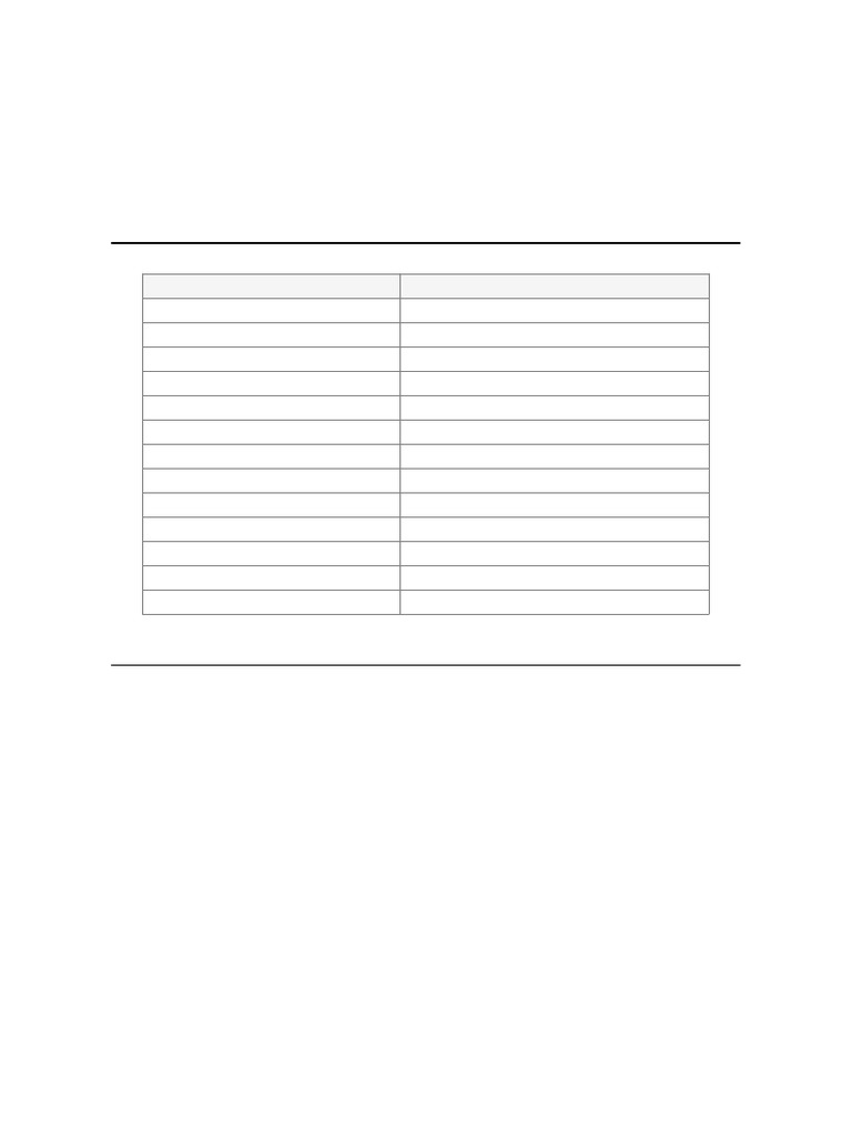 Sample Dummy IRCTC Ticket | PDF