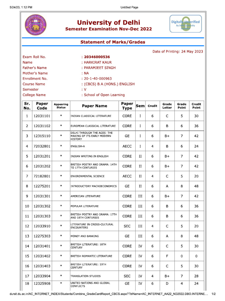 Marksheet Sol | PDF