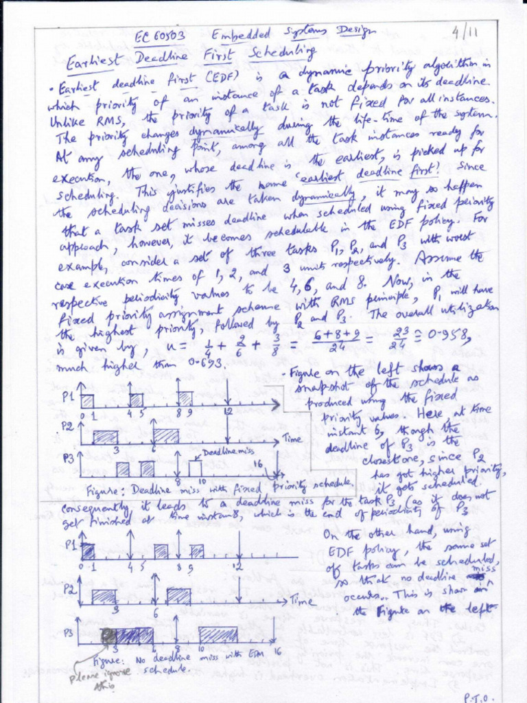 Part Four of RTOS | PDF