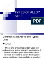 Types of Steel Alloy