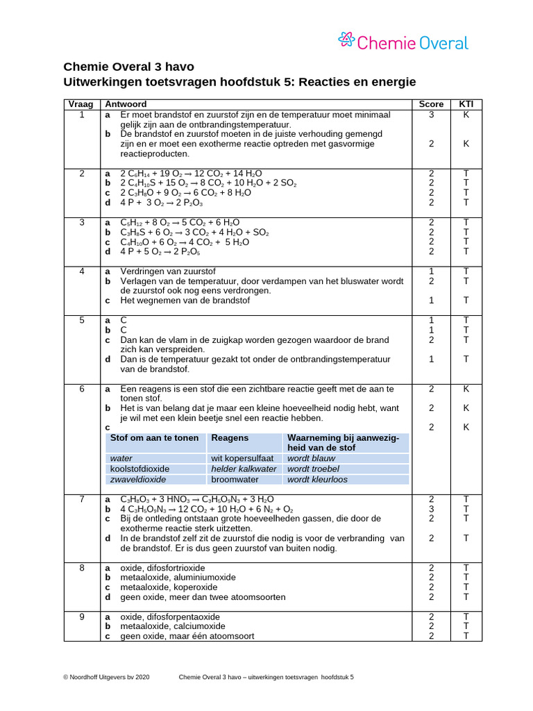 Extra Opgaven Scheikunde 3HV H5 Uitwerkingen (1) | PDF