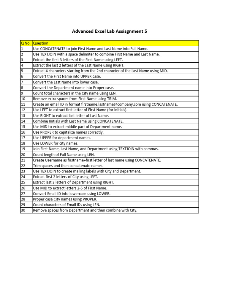 Advanced Excel Lab Assisgnment 5 | PDF