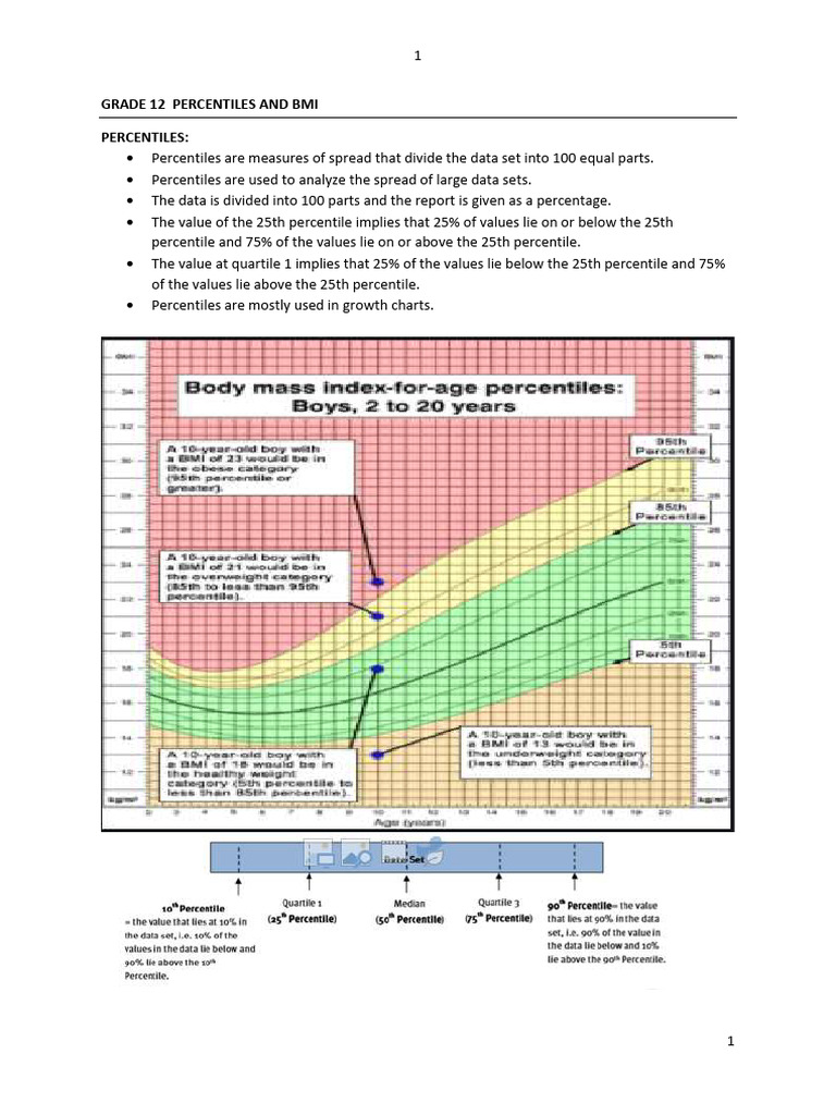 Grade 12 Bmi and Percentiles | PDF | Body Mass Index | Percentile