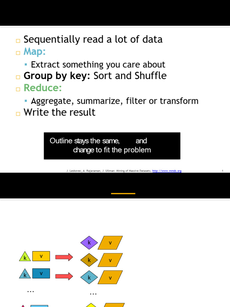 Week 03 Lecture 02 | PDF | Map Reduce | Computer Science