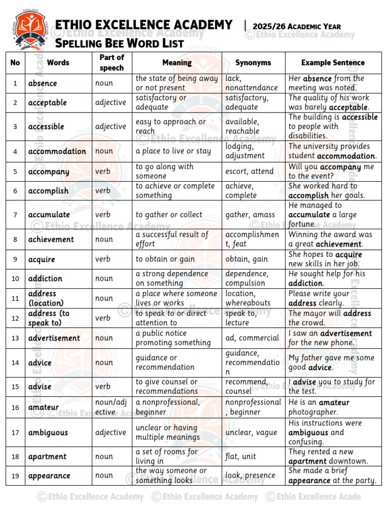 ETHIO EXCELLENCE ACADEMY Grade 5 - 8 Spelling Bee Word List | PDF ...