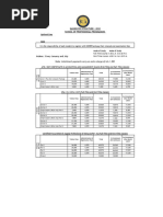 KASNEB December 2025 Exam Schedule | PDF
