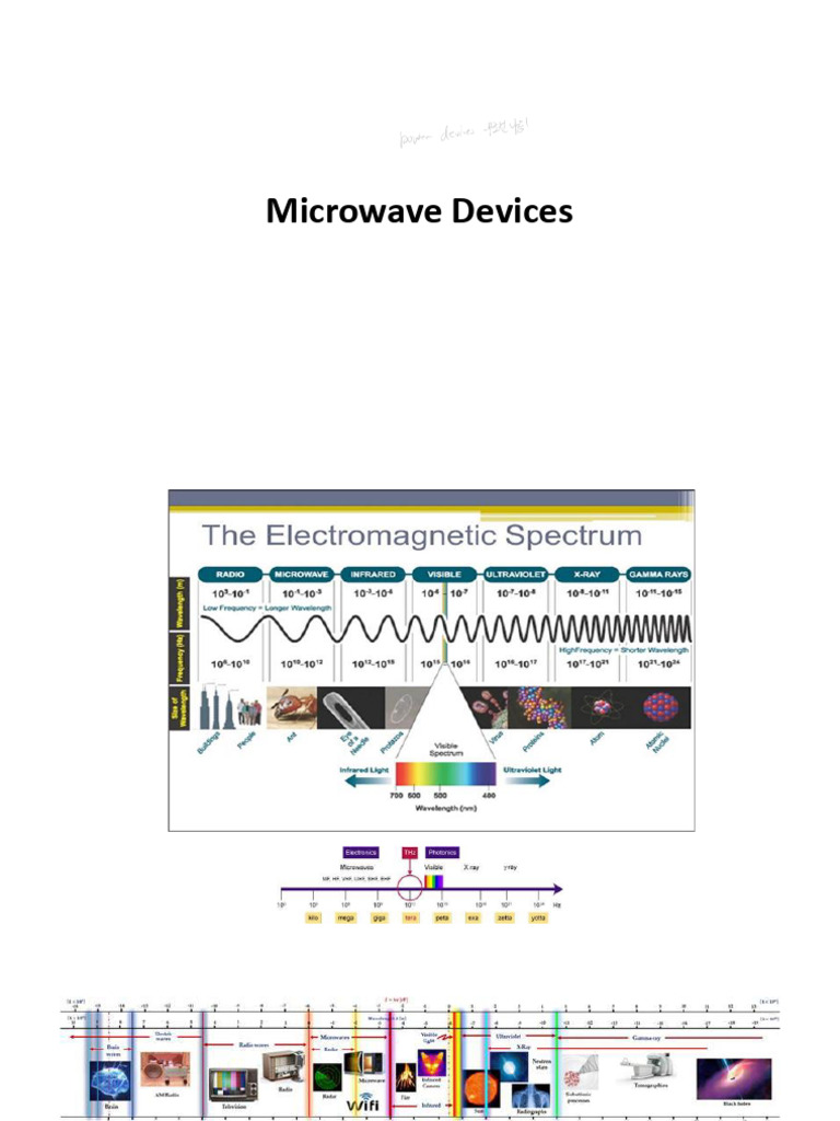 Microwave and Power Devices | PDF | Field Effect Transistor | Mosfet