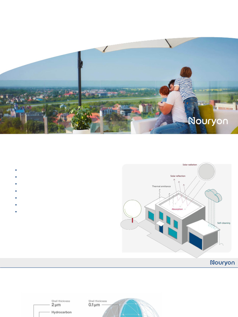 PTT-Levasil Colloidal Silica Cool Roof Coatings Apr 2023 Optimized ...