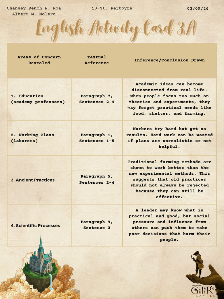 English Activity Card 3A (1) | PDF