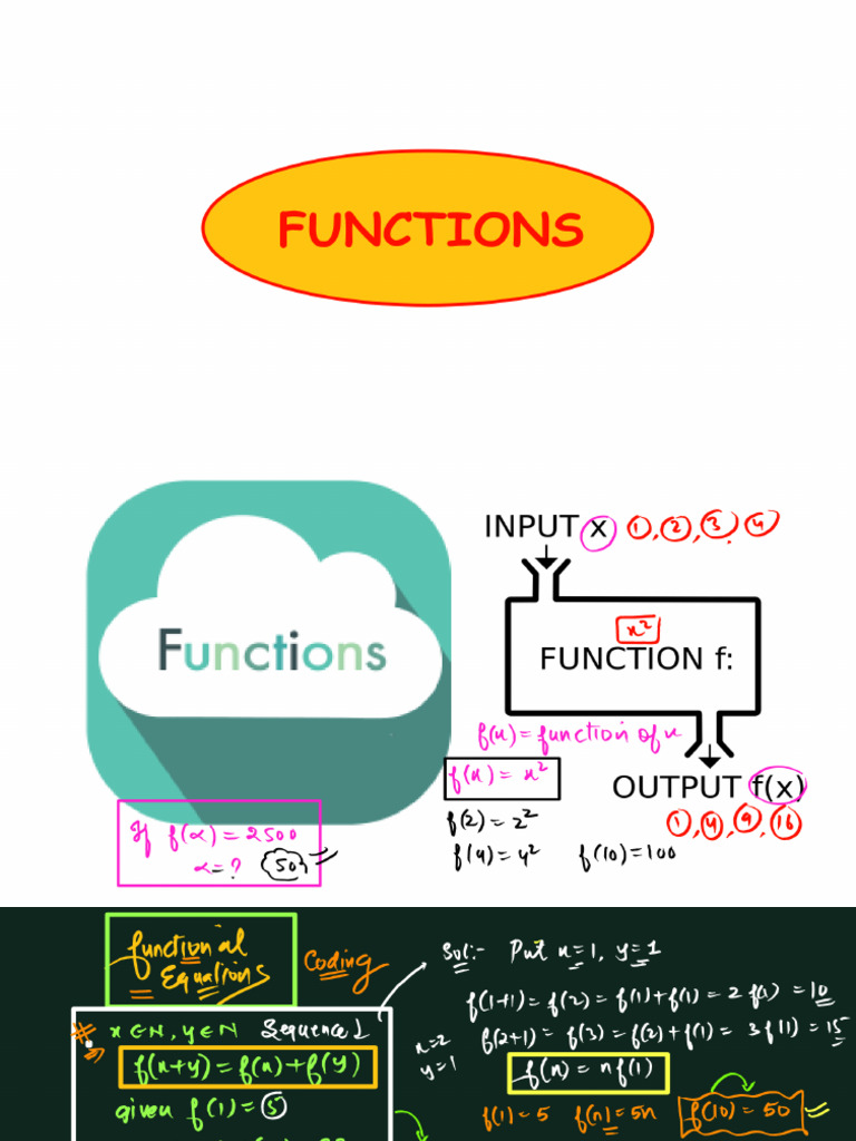 Functions Fs02 Part 2 | PDF