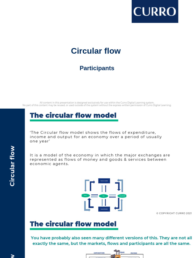 Gr11 - Eco - M2 Combined Notes On Circular Flow | PDF | Gross Domestic ...