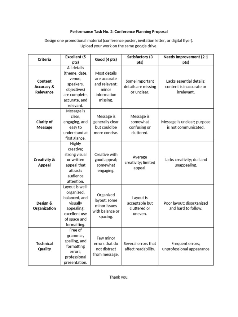 Performance Task No 3. Functional English | PDF | Human Communication ...