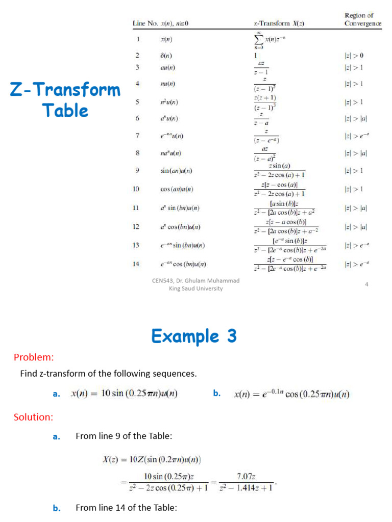 Z Transform 1 | PDF