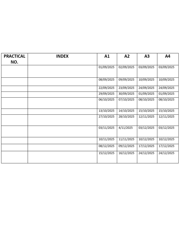 CS-II Practical Index | PDF