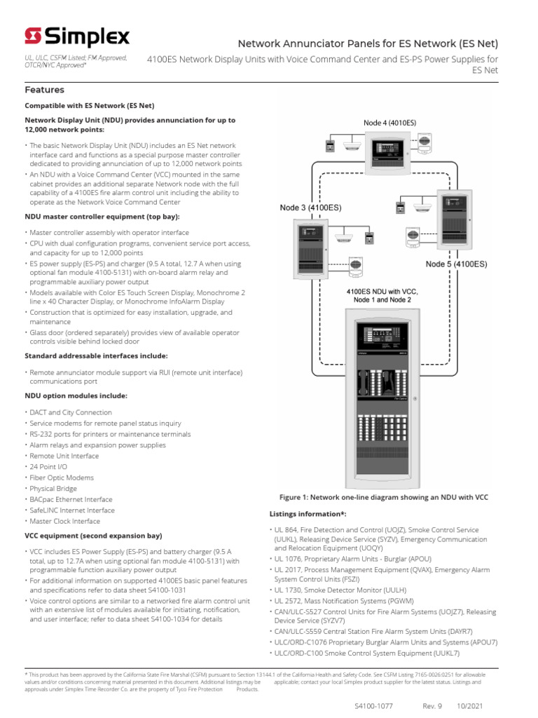 NDU Datasheet | PDF | Battery Charger | Power Supply