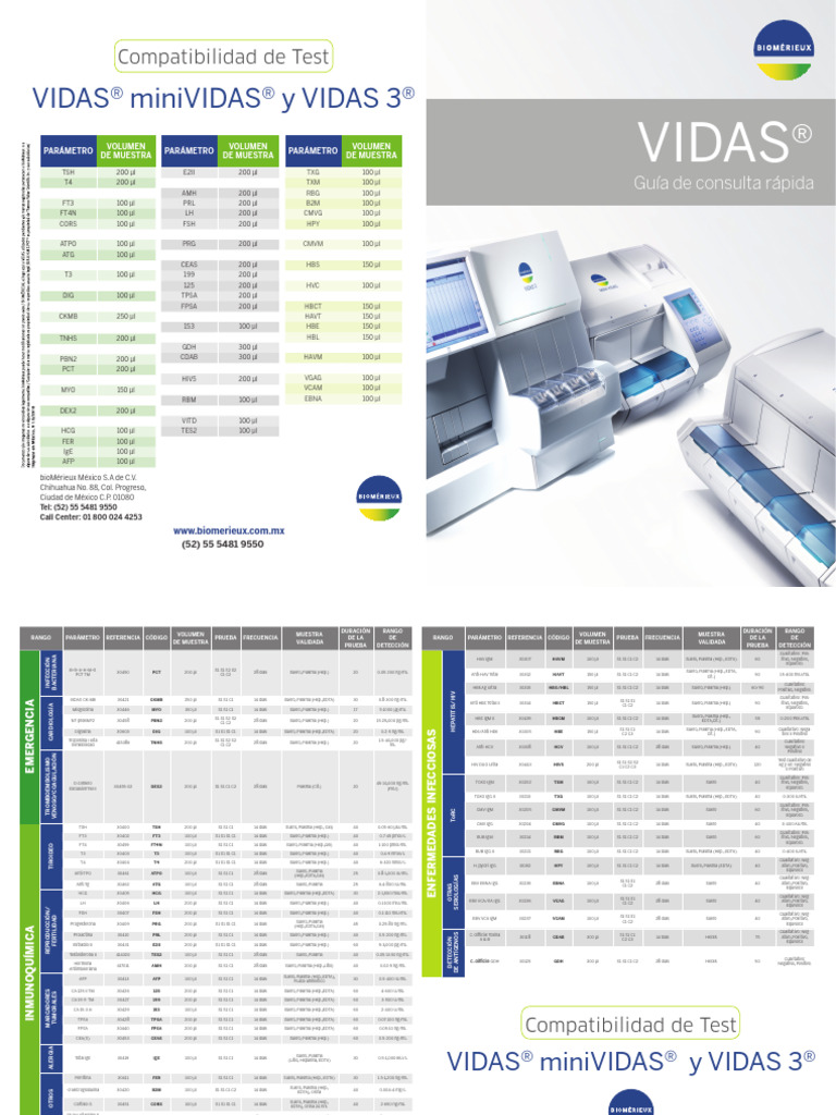 Folleto - Guía de Vidas v03 | PDF | Glándula pituitaria | Sistema endocrino